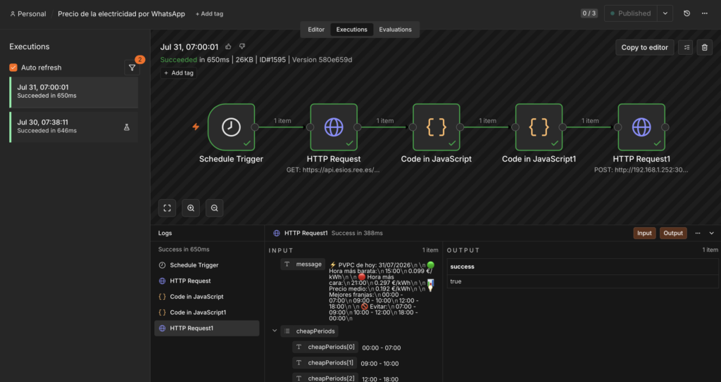 Automatización con n8n