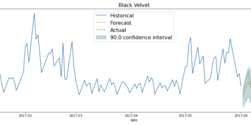 Black_Velvet.max-1000x1000